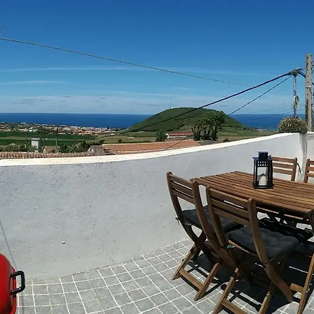 Fontes Viewpoint